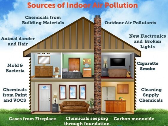 Clutter-Free Living: How Junk Removal Can Improve Air Quality in Your Tonawanda Home