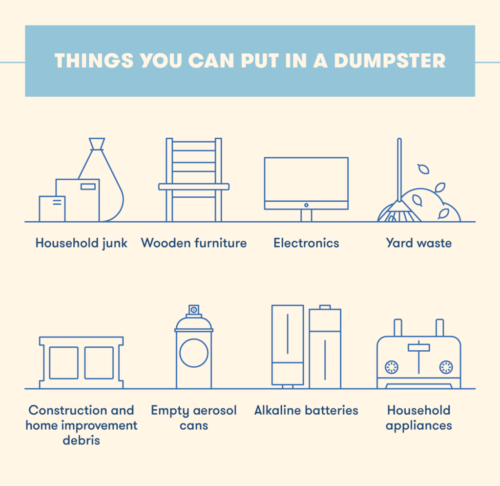 What You Can and Cannot Throw in a Dumpster: Buffalo’s Guide to Responsible Disposal