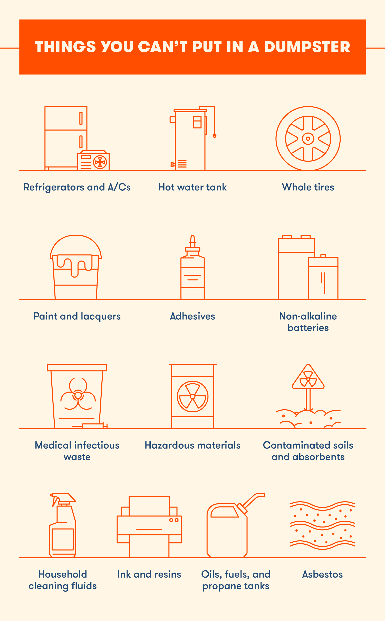 What You Can and Cannot Throw in a Dumpster: Buffalo’s Guide to Responsible Disposal