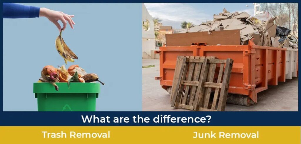 Recycling vs. Junk Removal: What Buffalo Residents Should Know