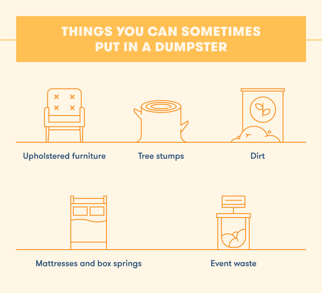 A Comprehensive Guide to Dumpster Rentals for First-Time Users in Buffalo