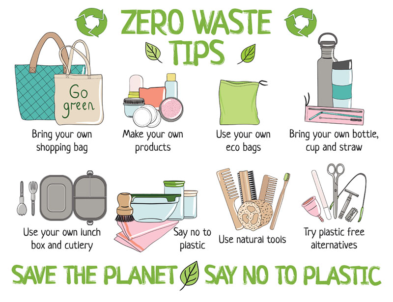 Zero-Waste Junk Removal? It’s Possible!